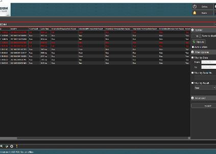 Relational Database
