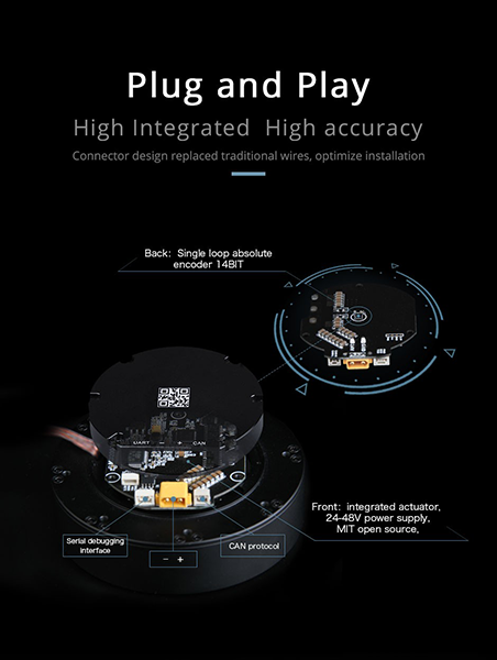 Plug and Play: High integrated High accuracy