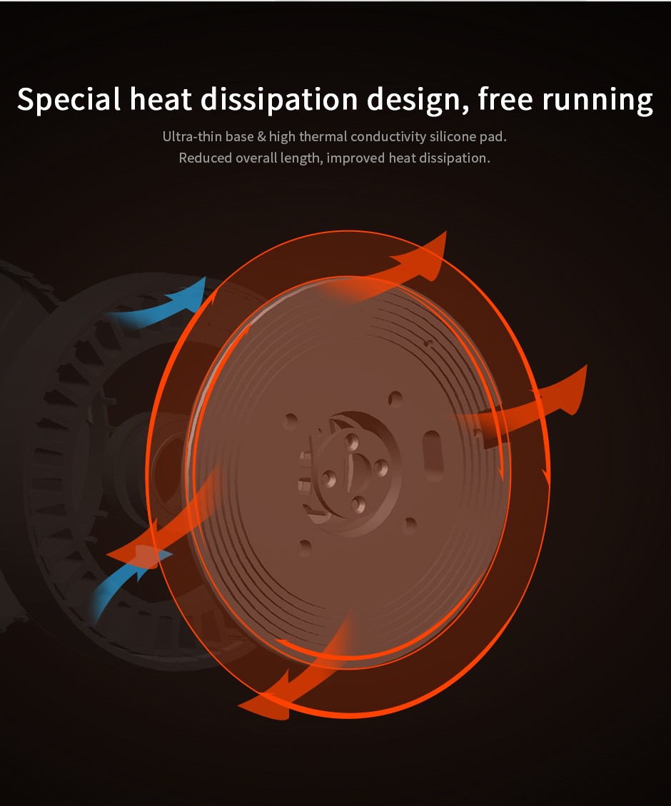 CubeMars R80 Heat Dissipation