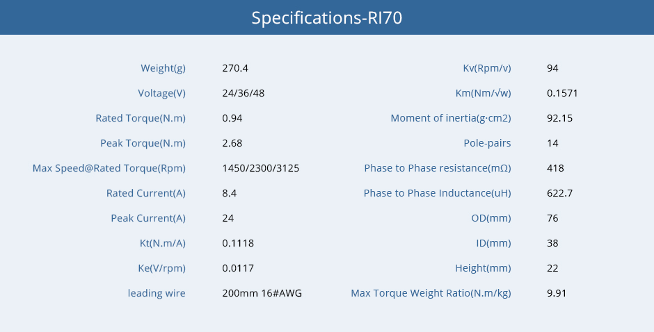 CubeMars-RI70-Frameless-Motor-Specifications