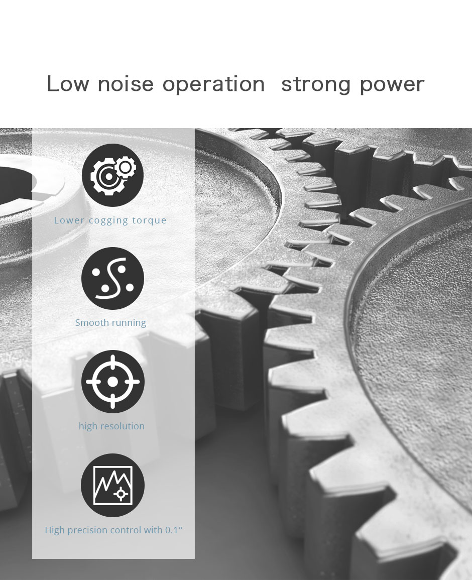 Low-Noise-Strong-Power