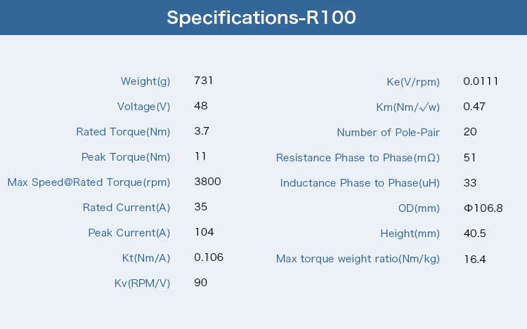 Cubemars R100 Specifications