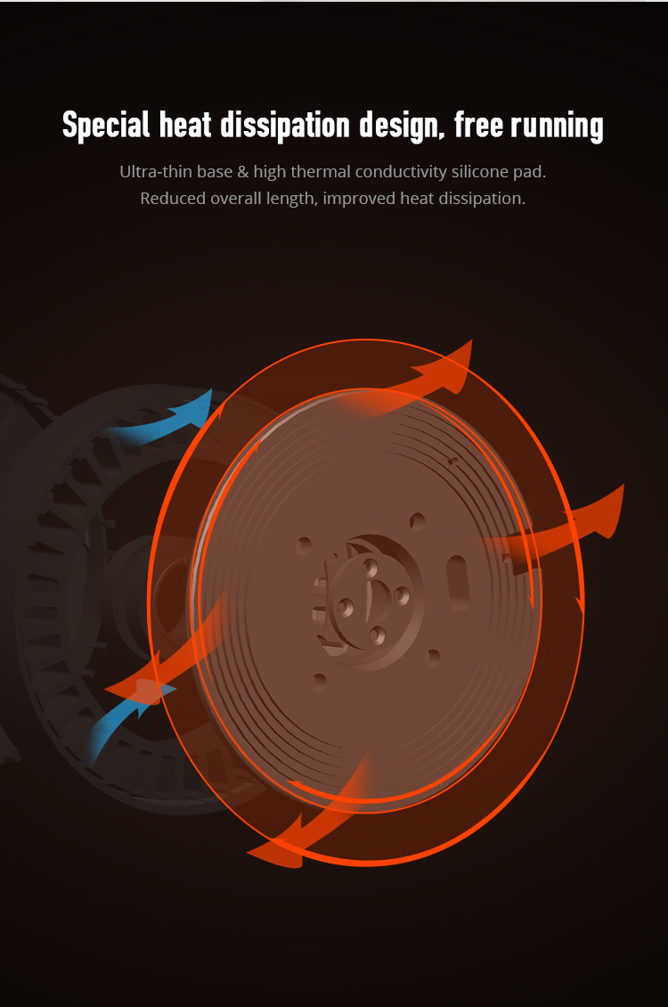 Cubemars R100 Heat Dissipation