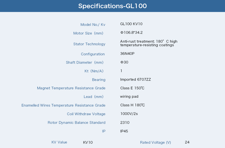 CubeMars GL100 KV10 Specifications