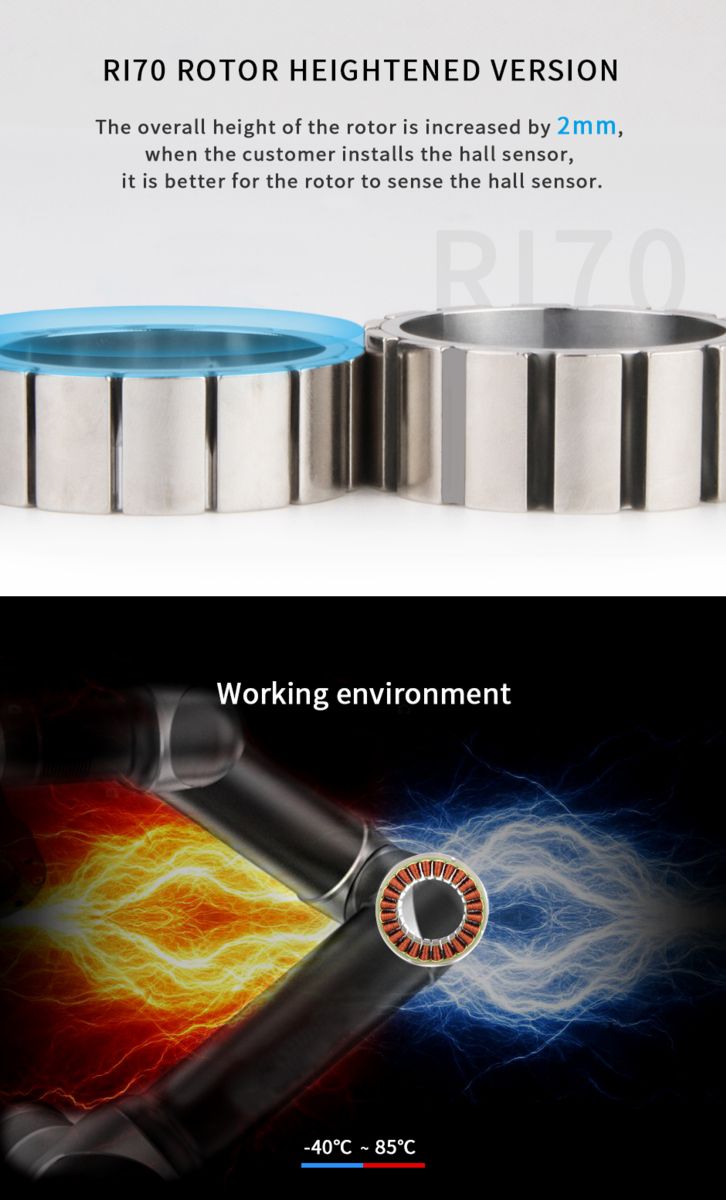encoder options