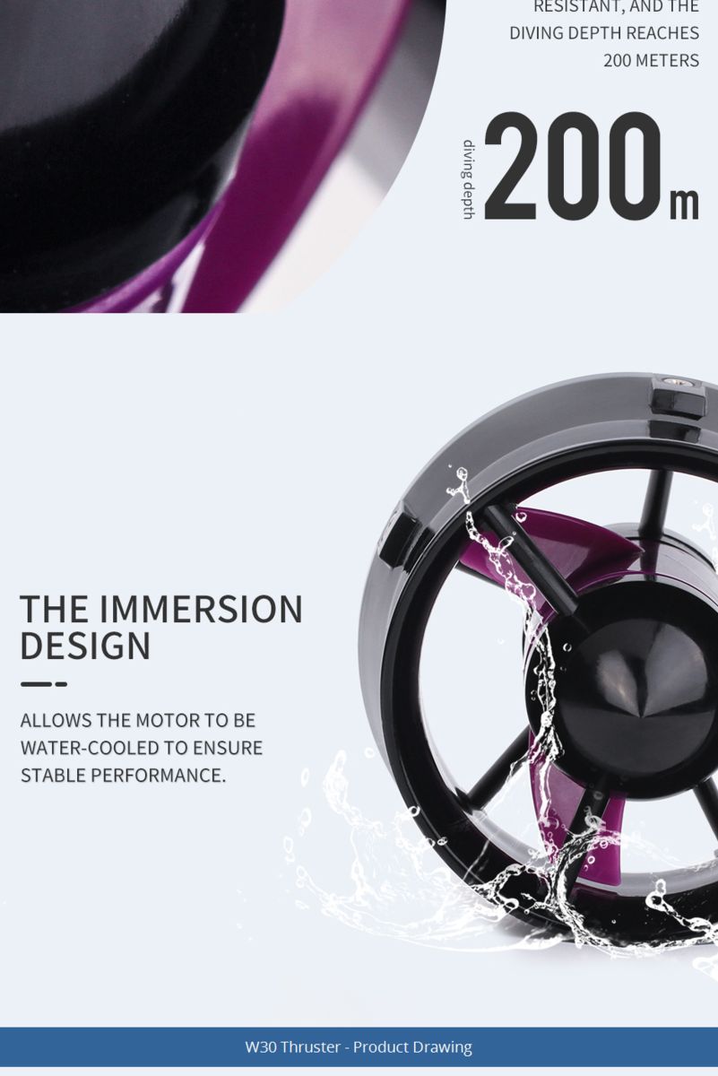 CubeMars-12V-25V-Thruster-Immersion-Design