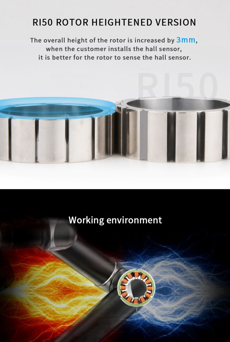 R150 rotor heightened version