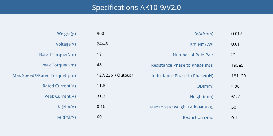 CubeMars AK10-9 Specifications