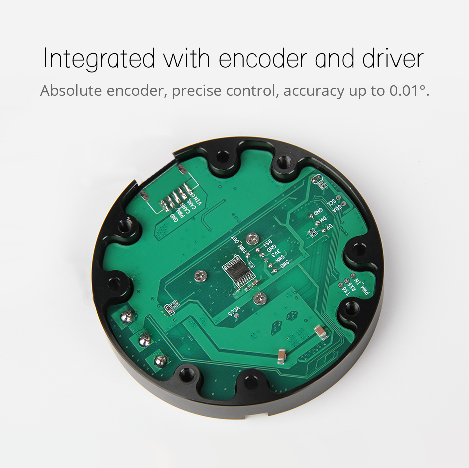 integrated with encoder and driver