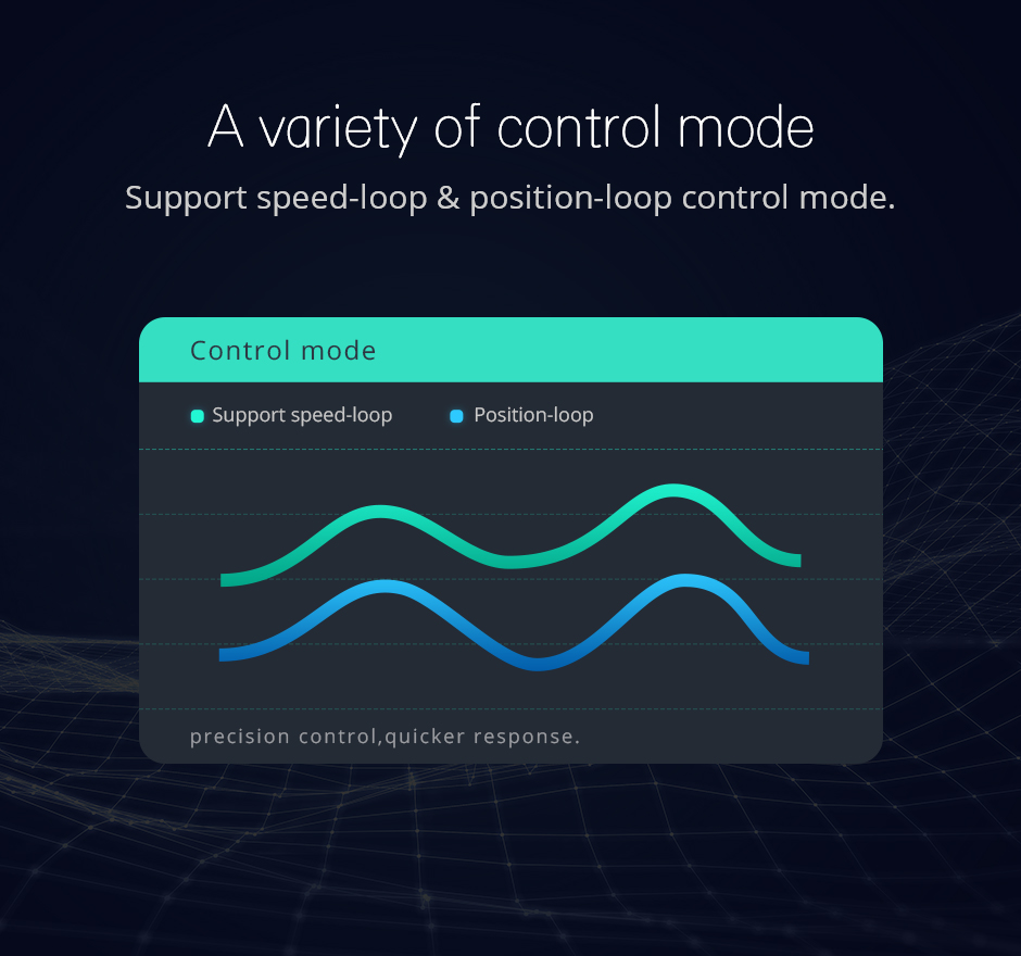 a variety of control mode