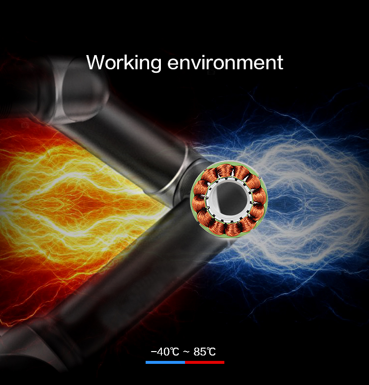 Working-Environment