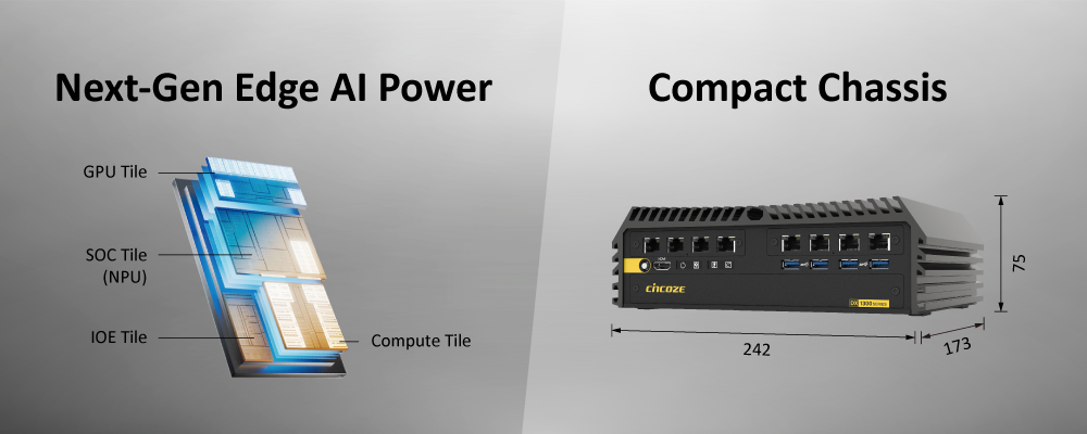 Next-Gen AI Power / Compact Chassis