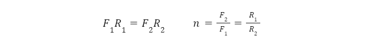 horizontal-lever-variable-mechanical-advantage-vma