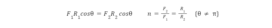 titled-lever-variable-mechanical-advantage-VMA