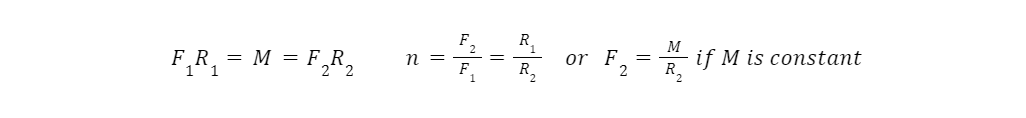 variable-diameter-pulley-variable-mechanical-advantage-VMA
