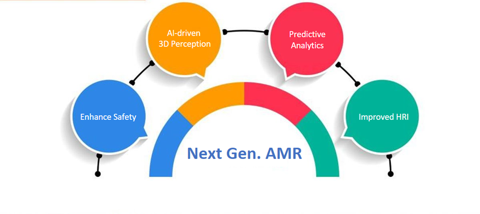 next gen. AMR