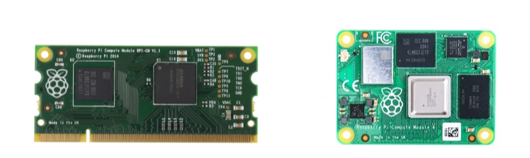 CM1 vs. CM2