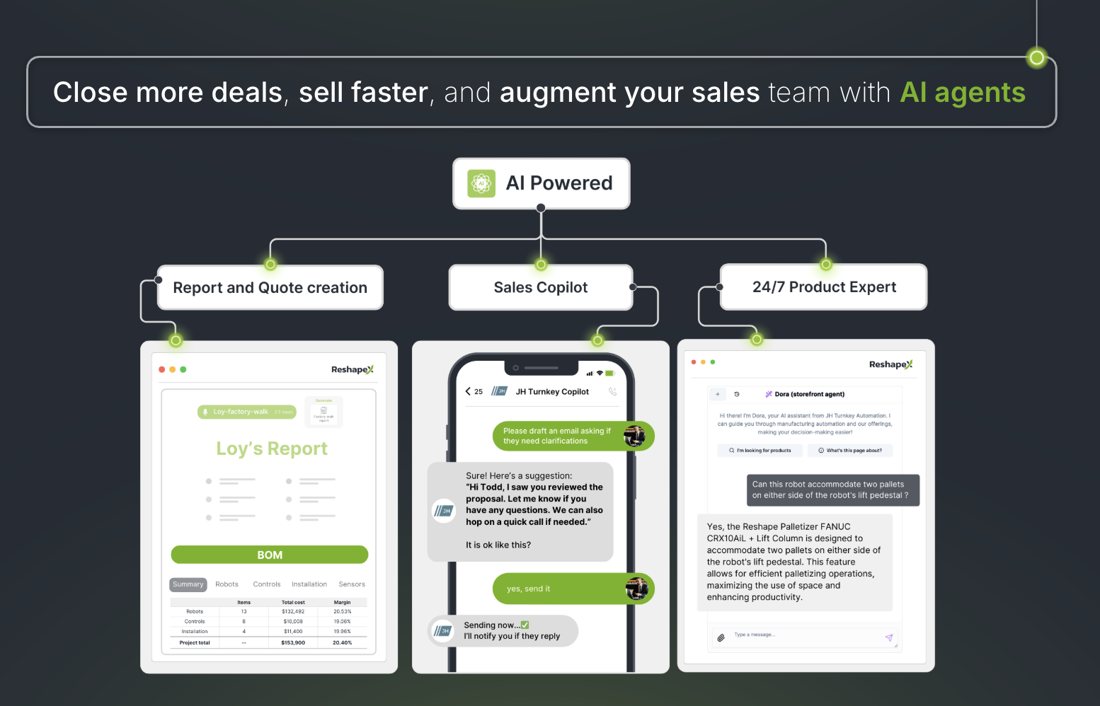 Reshape Automation Introduces AI-Powered Sales Platform