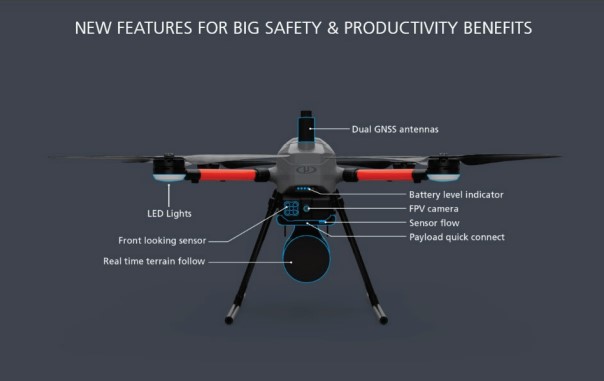 New features for big safety & productivity benefits
