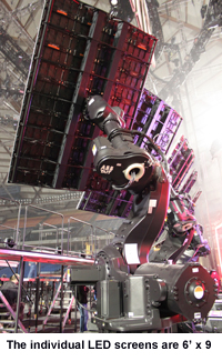The individual LED screens are 6' x 9'