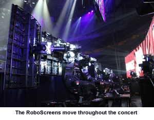 The RoboScreens move throughout the concert