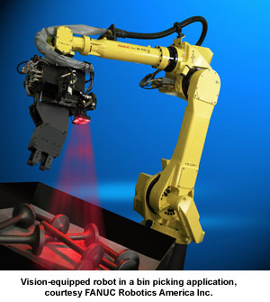 Vision-equipped robot in a bin picking application, courtesy FANUC Robotics America Inc.