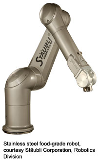 Stainless steel food-grade robot, courtesy Stäubli Corporation, Robotics Division