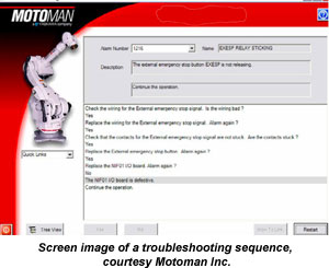 Screen image of a robot troubleshooting sequence