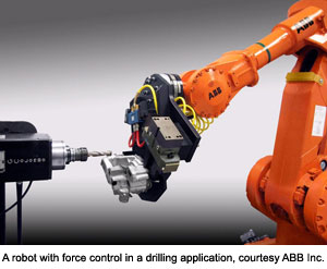 A robot with force control in a drilling application, courtesy ABB Inc.