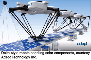 Delta-style robots handling solar components, courtesy Adept Technology Inc.