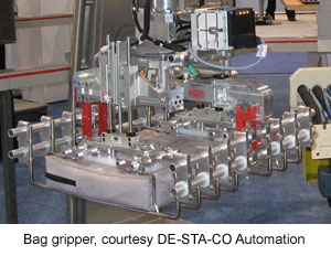 Bag gripper, courtesy DE-STA-CO Automation