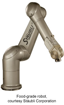 Food-grade robot, courtesy Stäubli Corporation