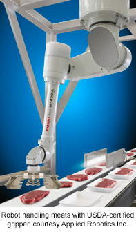 Robot handling meats with USDA-certified gripper, courtesy Applied Robotics Inc.