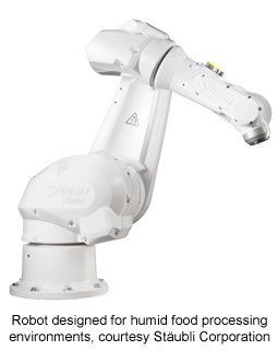 Robot designed for humid food processing environments, courtesy Stäubli Corporation