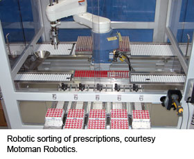 Robotic sorting of prescriptions, courtesy Motoman Robotics