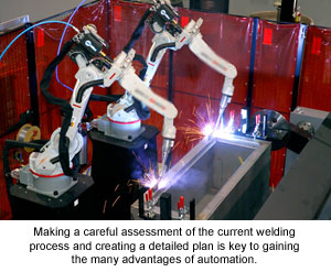 Making a careful assessment of the current welding process and creating a detailed plan is key to gaining the many advantages of automation.