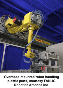 Overhead-mounted robot handling plastic parts, courtesty FANUC Robotics America Inc.