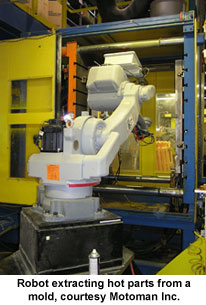 Robot extracting hot parts from a mold, courtesy Motoman Inc.