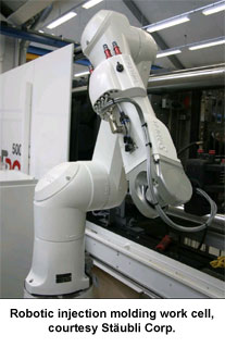 Robotic injection molding work cell, courtesy Staubli Corp.