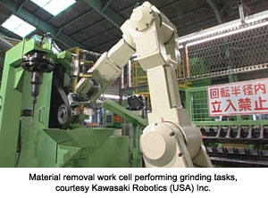 Material removal work cell performing grinding tasks, courtesy Kawasaki Robotics (USA) Inc.