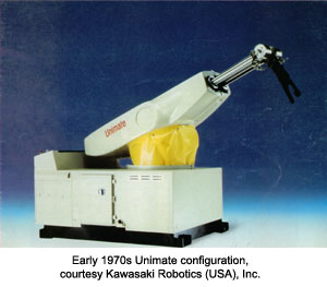Early 1970s Unimate configuration, courtesy Kawasaki Robotics (USA), Inc.