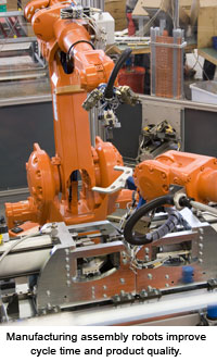 Manufacturing assembly robots improve cycle time and product quality.