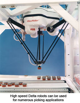 High speed Delta robots can be used for numerous picking applications.