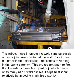 The robots move in tandem to weld simultaneously on each joint, one starting at the end of a joint and the other in the middle and both robots traversing in the same direction. This procedure, and the fact that the robots move from joint to joint after each of as many as 10 weld passes, keeps heat input relatively balanced to minimize distortion. 