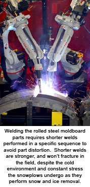 Welding the rolled steel moldboard parts requires shorter welds performed in a specific sequence to avoid part distortion.  Shorter welds are stronger, and won’t fracture in the field, despite the cold environment and constant stress the snowplows undergo as they perform snow and ice removal.