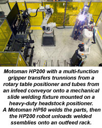 Robots Weld Round Baler Rolls at New Holland Plant