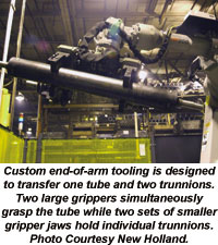 Robots Weld Round Baler Rolls at New Holland Plant