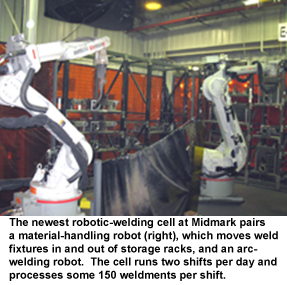 Material Handling and Arc Welding Robots in New Cell at Midmark