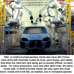 High-Density Robotic Painting: Latest Trend Lowers Costs