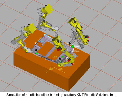 Simulation of robotic headliner trimming, courtesy KMT Robotic Solutions Inc.